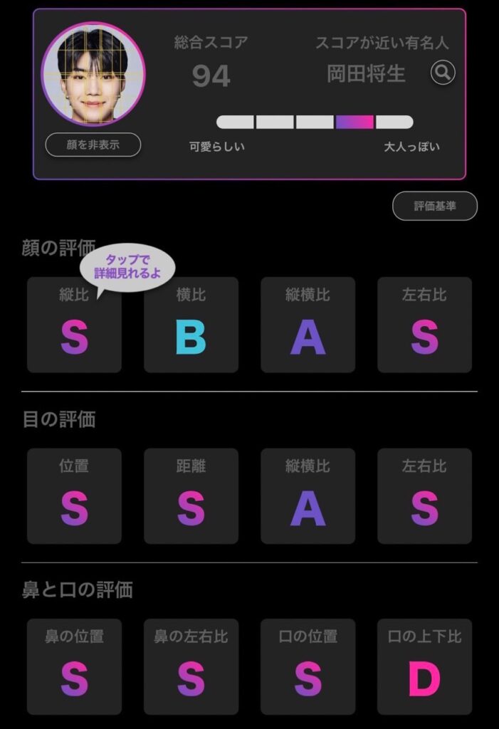 AI顔面偏差値が3位のzb1ゴヌク
