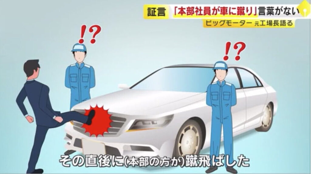 暴露されたビッグモーターの不祥事