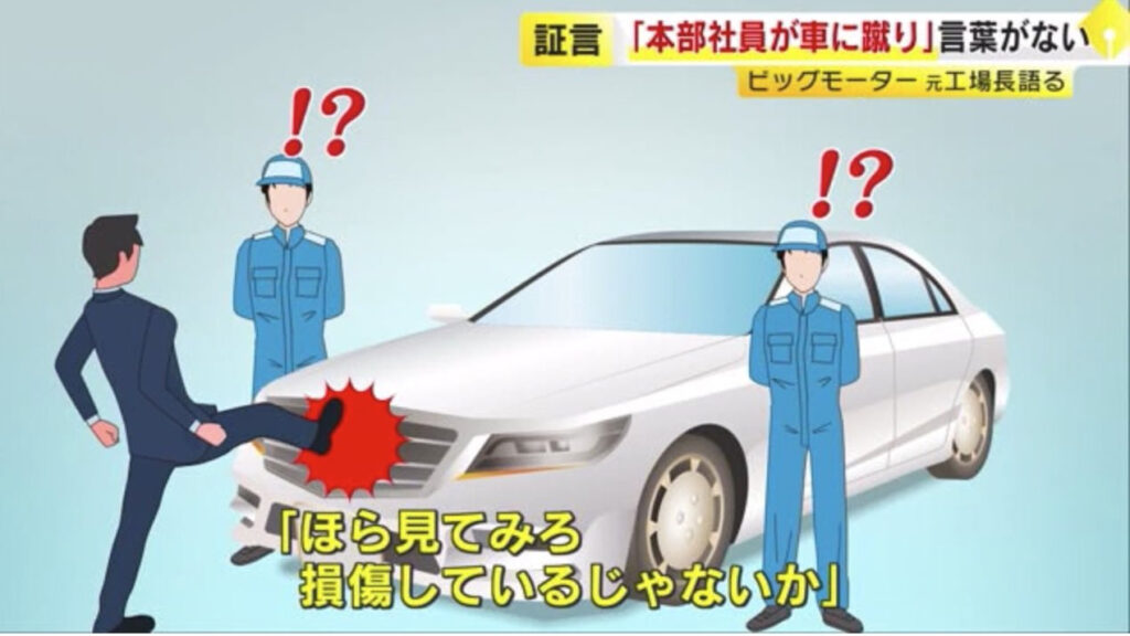 暴露されたビッグモーターの不祥事