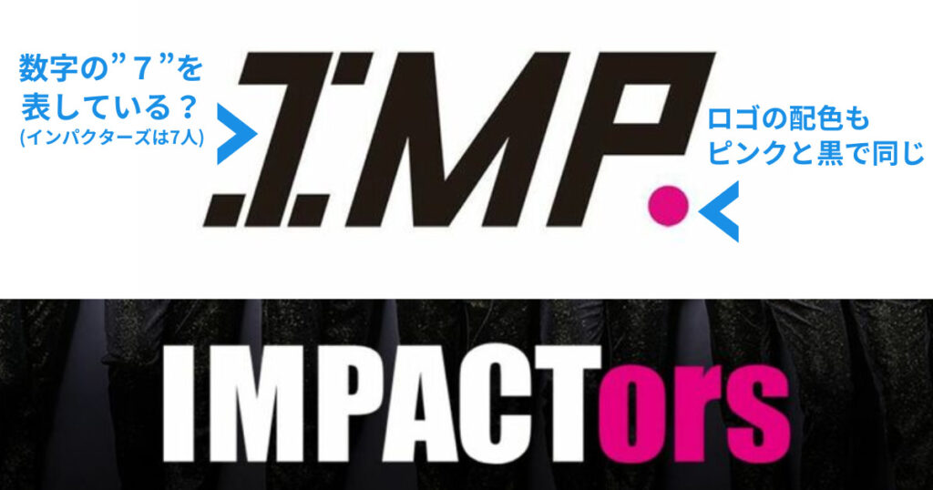 TOBEに合流する噂のIMPACTors(インパクターズ)の商標