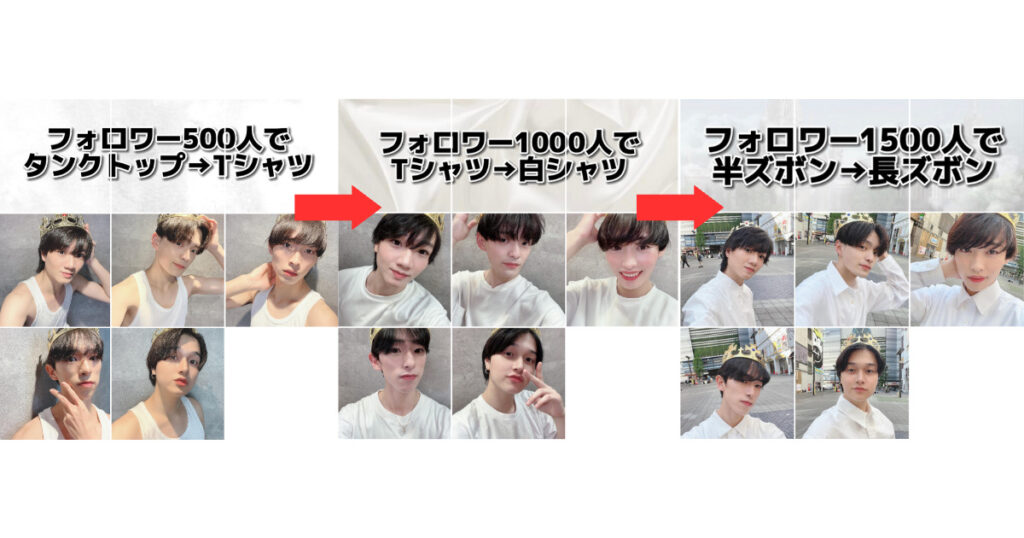 ラブトランジットきょうへいがいるアイドルグループ