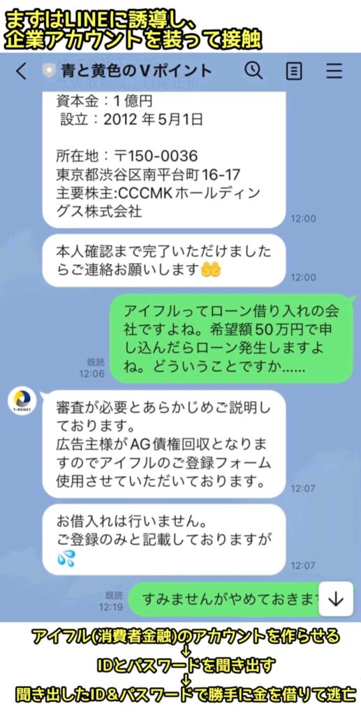 アイフルの詐欺案件をPRし炎上したゆりにゃ