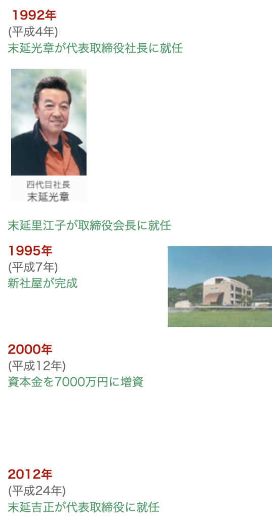 羽生結弦と結婚した、バイオリニストの末延麻裕子の父親の会社の経歴
