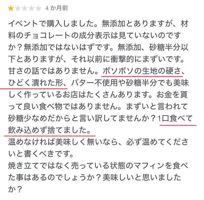 糸引くマフィンで話題のハニーハニーキスの悪い口コミ(デビュー)